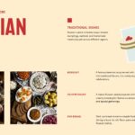 Russia Food Template - illustrated folk-art bowl graphic, two food photos, and three traditional dish descriptions