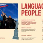 Russia Language & People Slide - full-height flag photo left, 2x2 content grid right, illustrated statue center-bottom