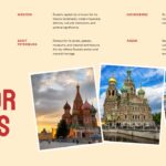 Russia Major Cities Template - four city profiles grid with overlapping polaroid-style photos at the bottom