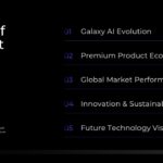 Samsung Case Study Template - Table of contents slide to outline presentation structure and navigation for audiences