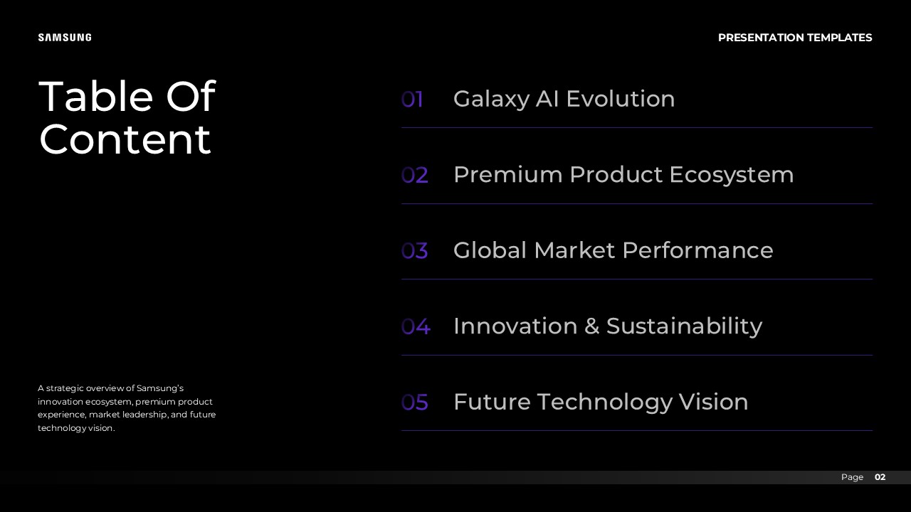Samsung Case Study Template - Table of contents slide to outline presentation structure and navigation for audiences