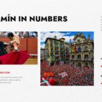 San Fermin Festival Template - Statistics slide to present visitor numbers and festival participation data