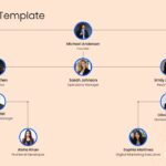 Organizational Chart Template - Clean hierarchy design with founder, department heads and team members on peach background