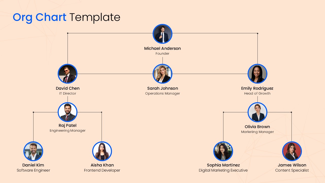 Organizational Chart Template - Clean hierarchy design with founder, department heads and team members on peach background