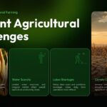 Smart Farming Template - Challenges slide showcasing traditional farming problems and pain points