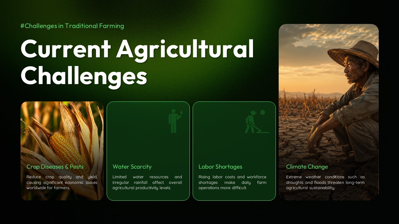 Smart Farming Template - Challenges slide showcasing traditional farming problems and pain points
