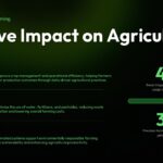 Smart Farming Template - Benefits slide showing efficiency improvements and crop yield statistics