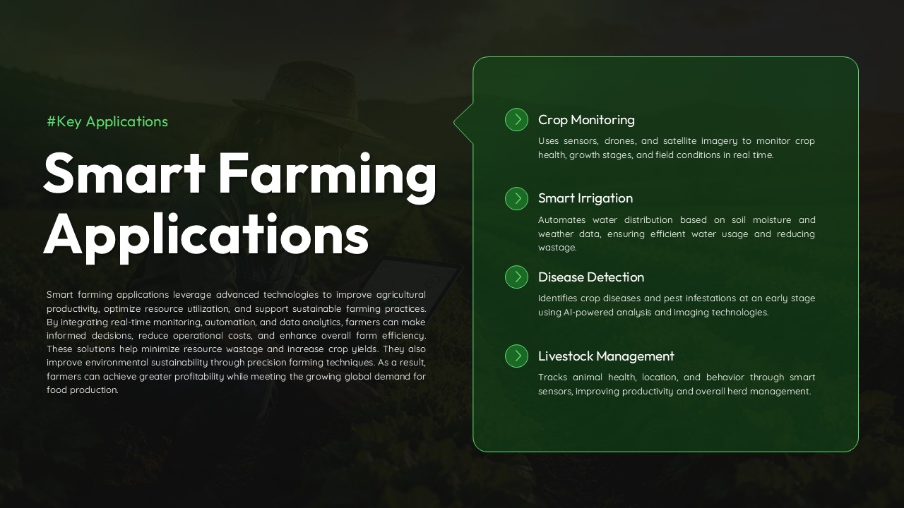 Smart Farming Template - Applications slide highlighting crop monitoring and irrigation solutions