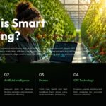 Smart Farming Template - Introduction slide defining smart farming components and IoT technologies