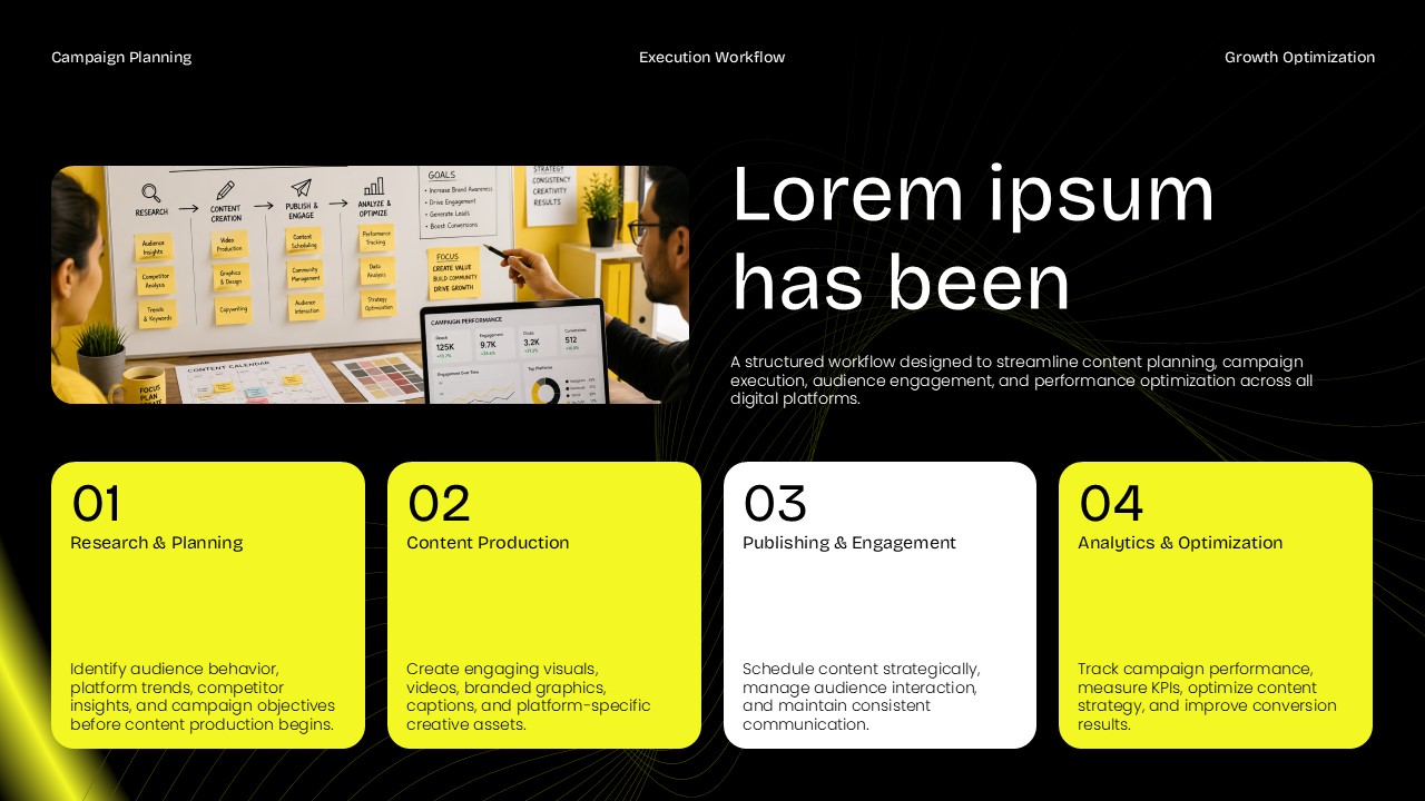 Social Media Plan Template - Audience growth framework slide with content planning, brand awareness, and performance tracking grid
