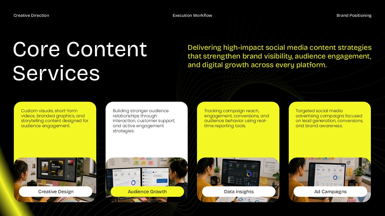 Social Media Plan Template - Four-step campaign workflow slide covering research, production, publishing, and analytics