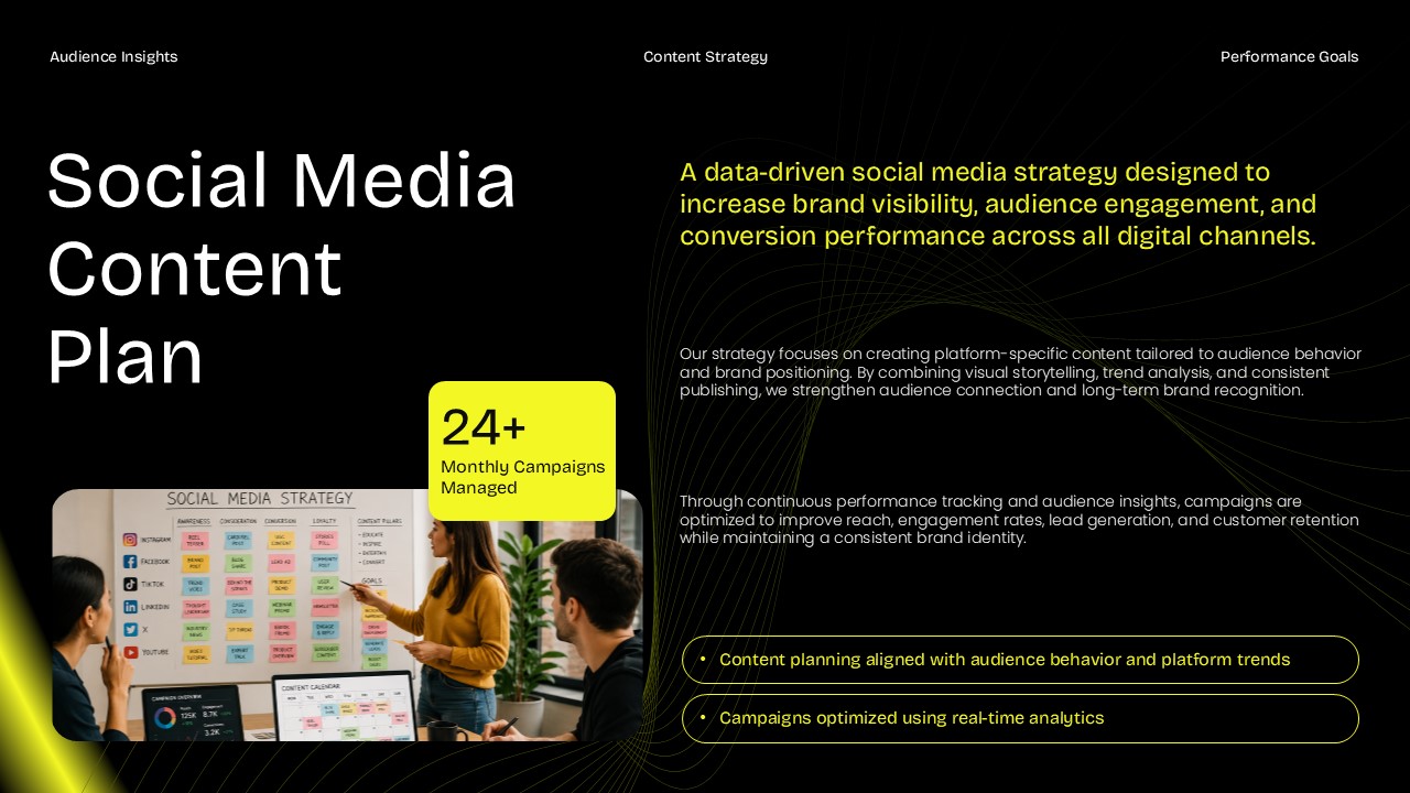 Social Media Plan Template - Core content services slide with four cards covering design, growth, data insights, and ad campaigns