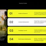 Social Media Plan Template - Creative brand identity slide with layered photography showing mood boards and brand strategy visuals
