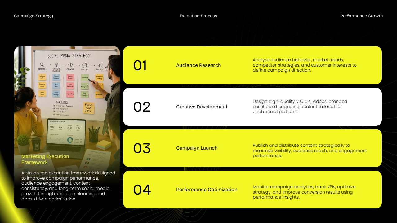 Social Media Plan Template - Creative brand identity slide with layered photography showing mood boards and brand strategy visuals