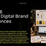 Social Media Plan Template - Strategic content marketing slide with four typographic pillars covering strategy, engagement, analytics, and growth