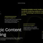 Social Media Plan Template - Thank you closing slide with team presentation photo and call-to-action for digital brand growth