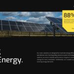 Solar Panel Clean Energy Mission Template - Aerial solar farm photo with floating 88% performance rate card