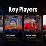 Stanley Cup Finals Players - Four professional player cards featuring McDavid, Draisaitl, Tkachuk, and Bobrovsky