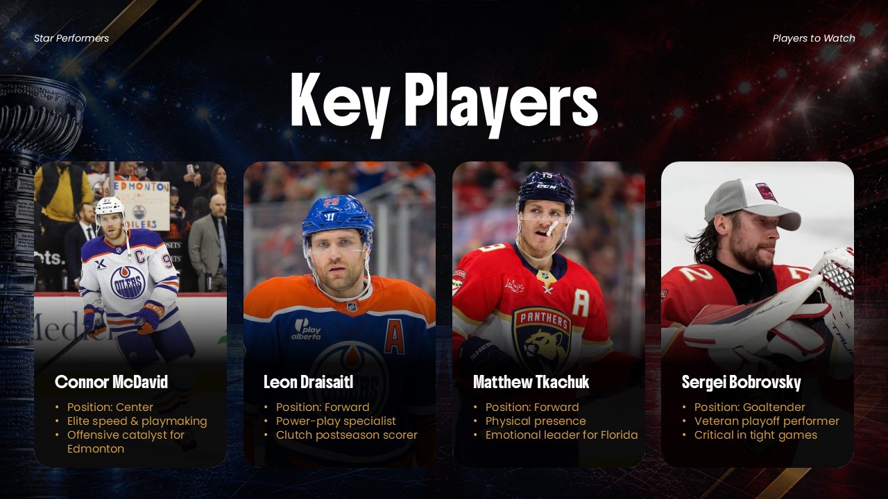 Stanley Cup Finals Players - Four professional player cards featuring McDavid, Draisaitl, Tkachuk, and Bobrovsky