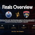 Stanley Cup Finals Overview - Central VS format highlighting team contrasts and four key championship storylines