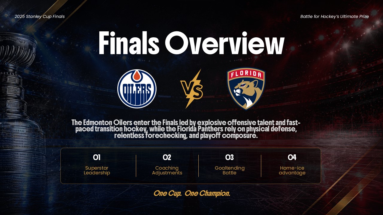 Stanley Cup Finals Overview - Central VS format highlighting team contrasts and four key championship storylines