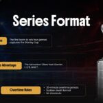 Stanley Cup Finals Format - Three gold-highlighted sections explaining best-of-seven rules with trophy imagery