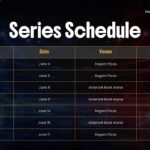Stanley Cup Finals Schedule - Professional table displaying 7-game series dates and venues in alternating row format