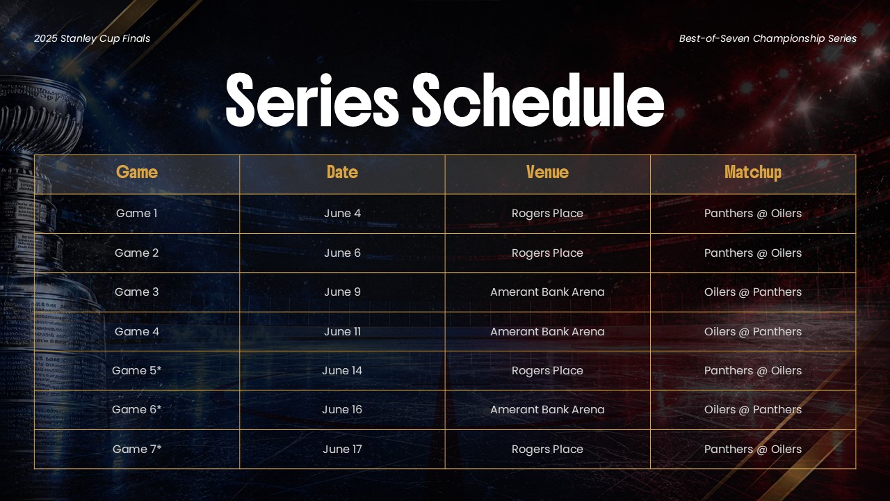 Stanley Cup Finals Schedule - Professional table displaying 7-game series dates and venues in alternating row format
