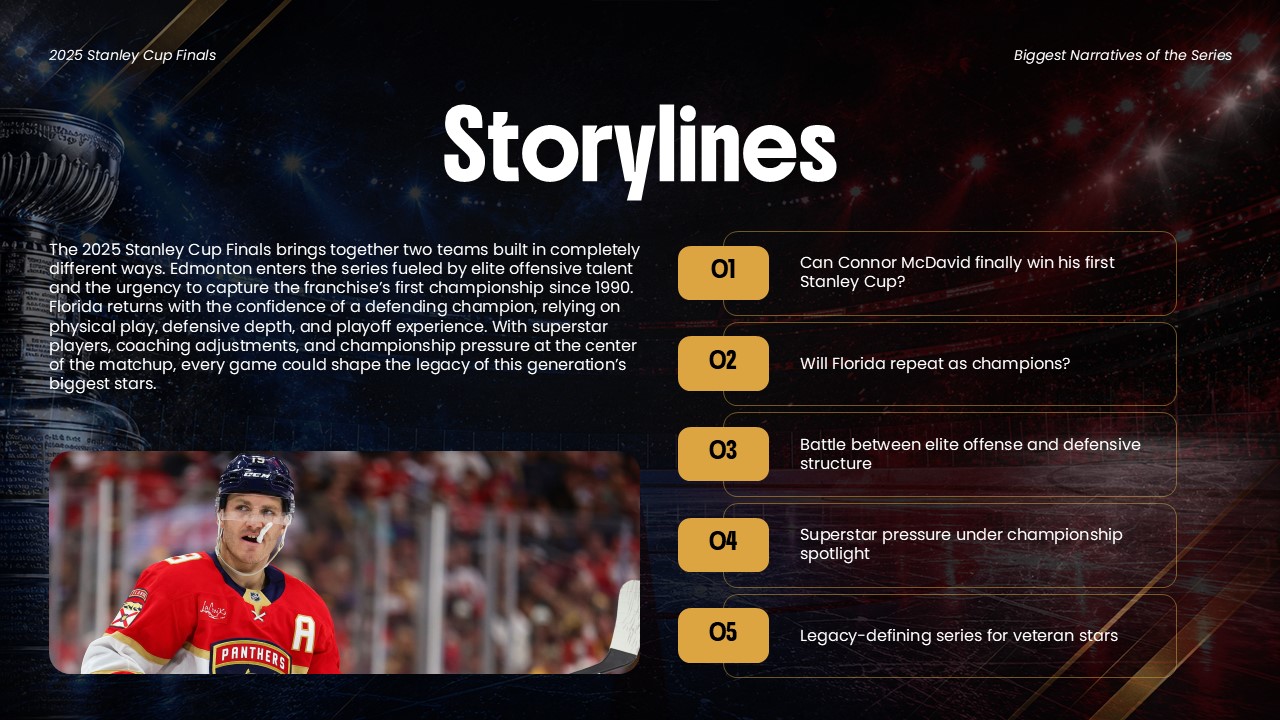 Stanley Cup Finals Storylines - Five numbered narratives with action player photo showcasing championship drama