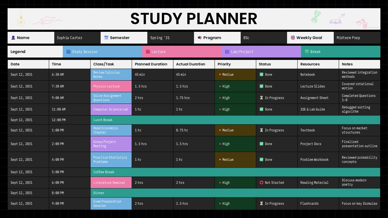 Study Planner Template - dark mode version with daily schedule table, color-coded legend, and academic planning layout