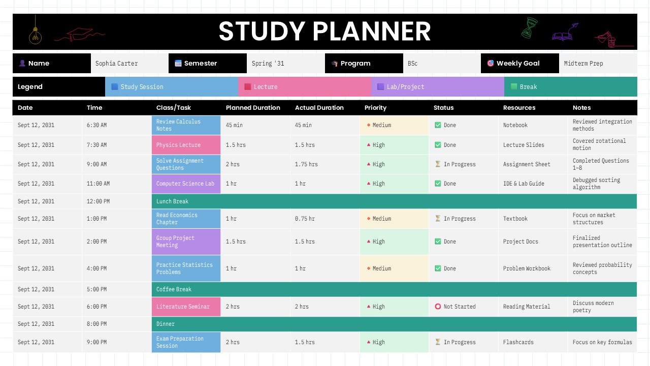 Study Planner Template - daily schedule table with time blocks, color-coded activities, and academic task tracking