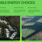 Sustainable Living Energy Choices Slide - 5-column category grid with solar and wind farm photos on lime green background