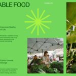 Sustainable Living Food Slide - 2x2 benefits grid with farmers market and tropical plant photos on lime green background
