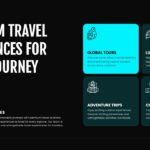 Travel Tourism Template - Services grid slide to present global tours, luxury stays, adventure trips, and custom packages
