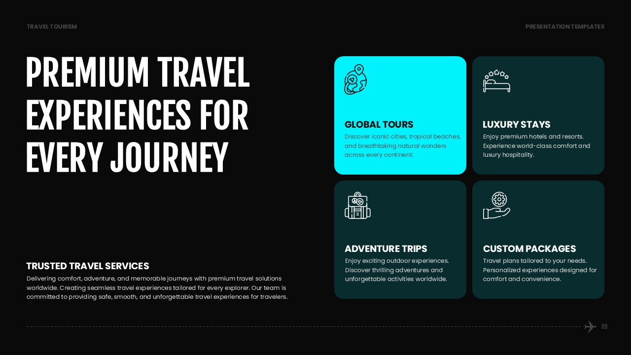Travel Tourism Template - Services grid slide to present global tours, luxury stays, adventure trips, and custom packages