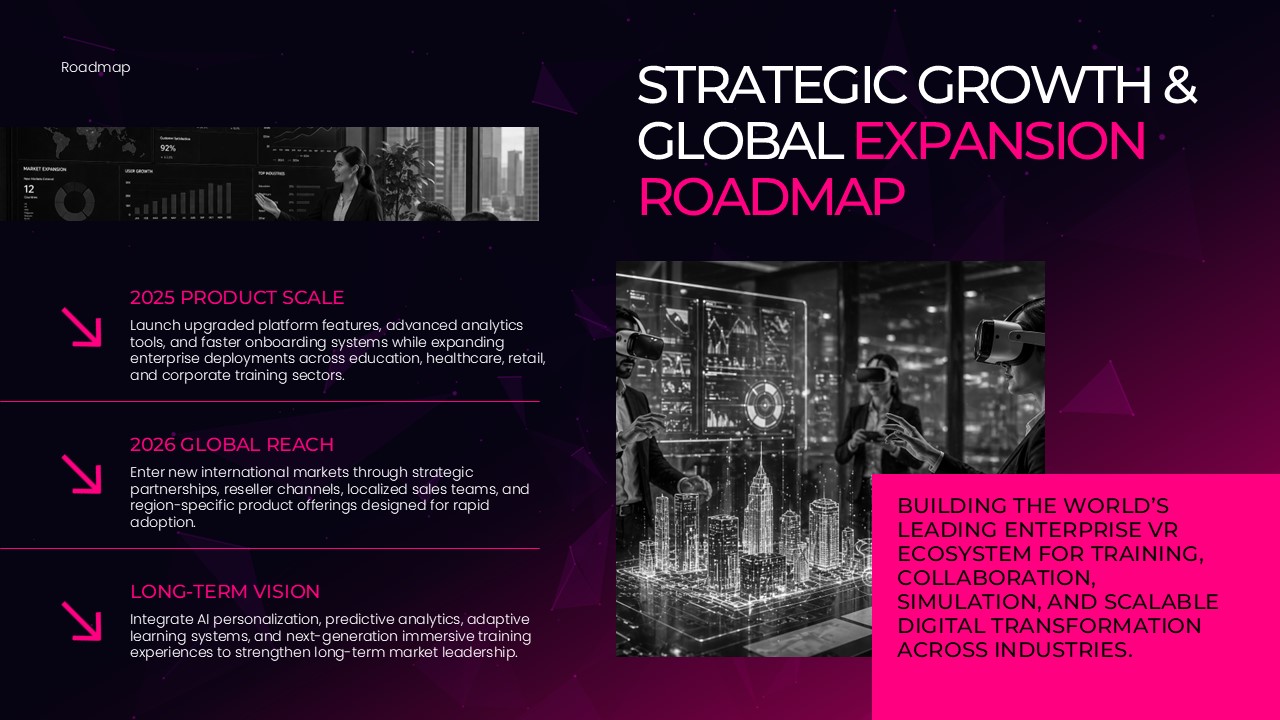 VR Pitch Deck - Growth & Expansion Roadmap Slide