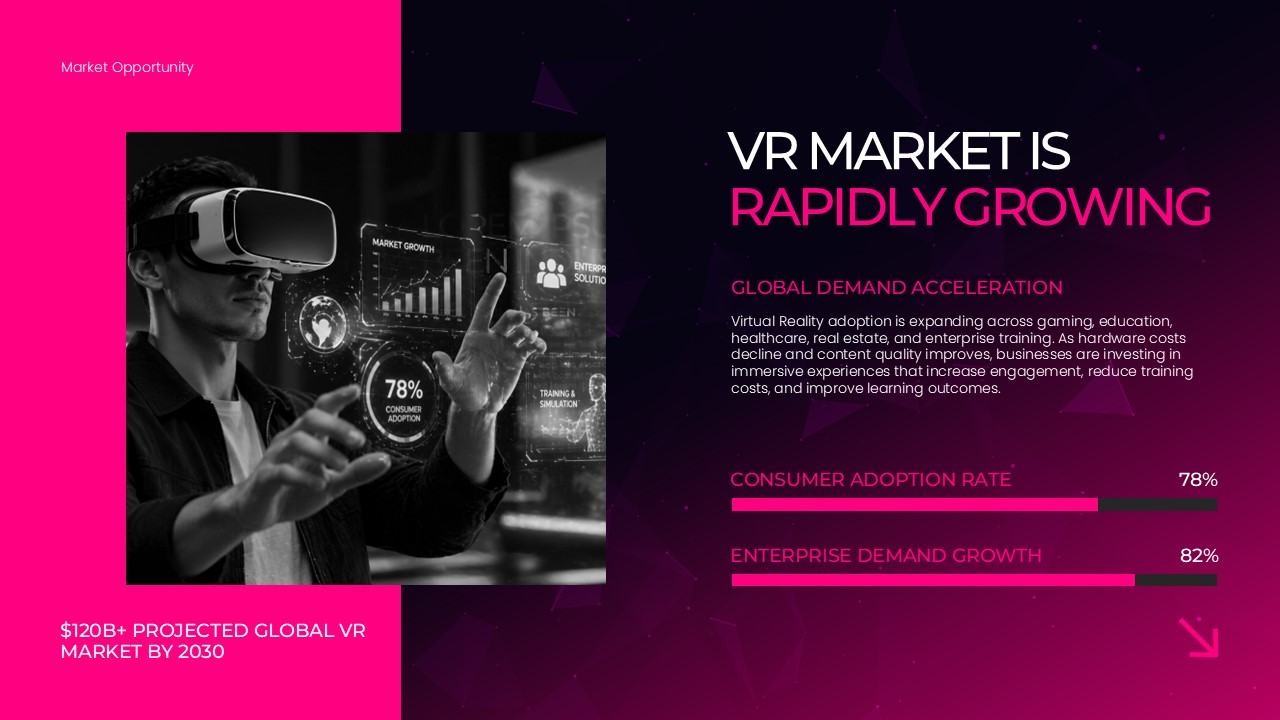 VR Pitch Deck - Market Opportunity Slide Template