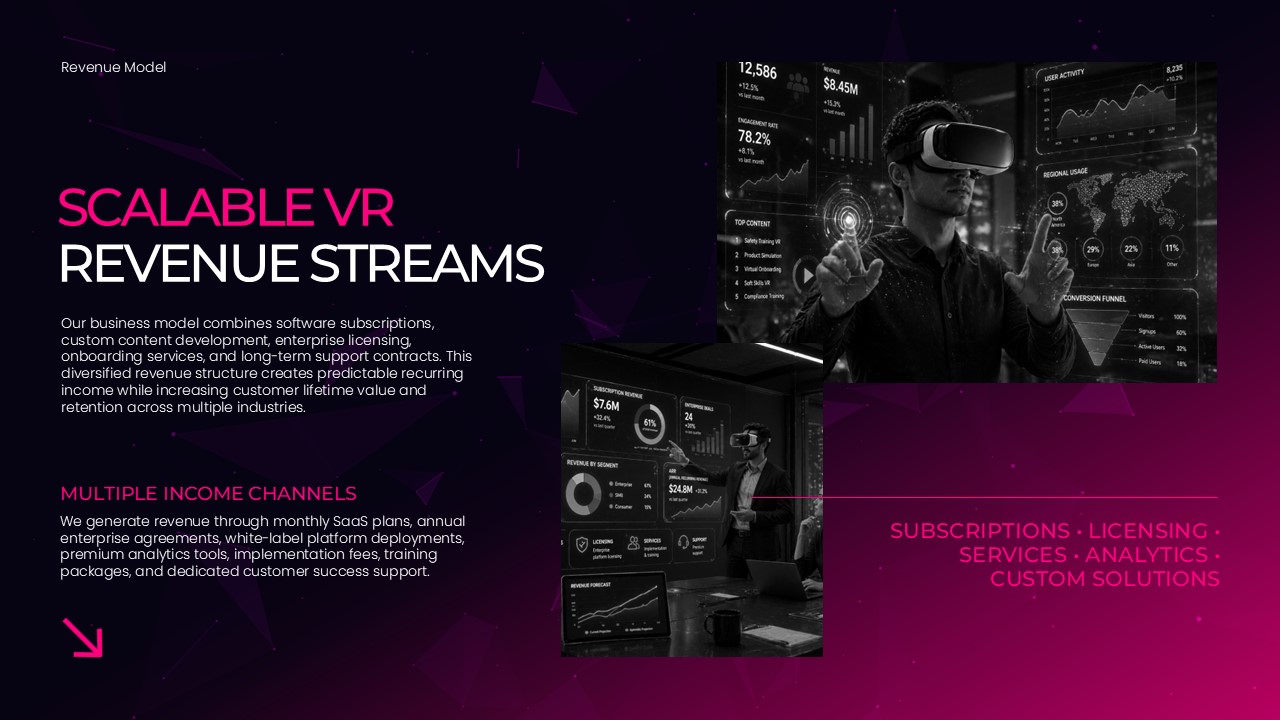 VR Pitch Deck - Revenue Model Slide Template