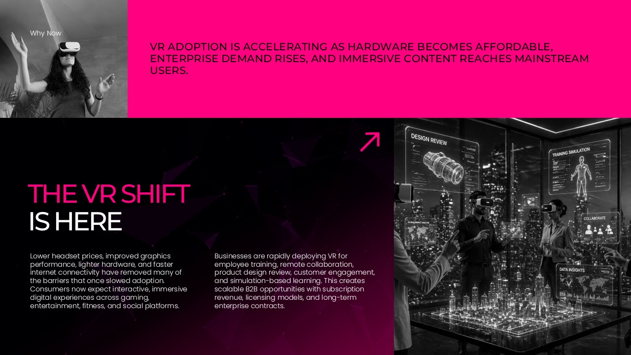 VR Pitch Deck - Why Now Market Timing Slide