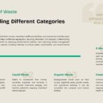 Waste Management Template - Types slide to classify solid, liquid, organic, hazardous, and e-waste