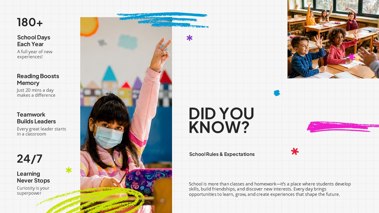 Back to School Facts - educational statistics and learning insights