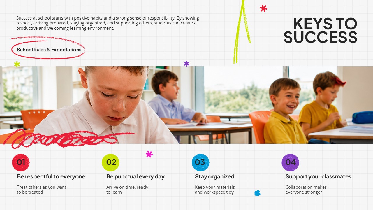 Back to School Success - school rules and expectations guide