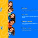 Welcome to Our Class - curriculum overview slide with yellow-blue split layout and four subject content blocks