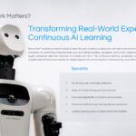 Apptronik Apollo Robot Features Template - Symmetrical dual-robot layout showcasing six modular humanoid capabilities