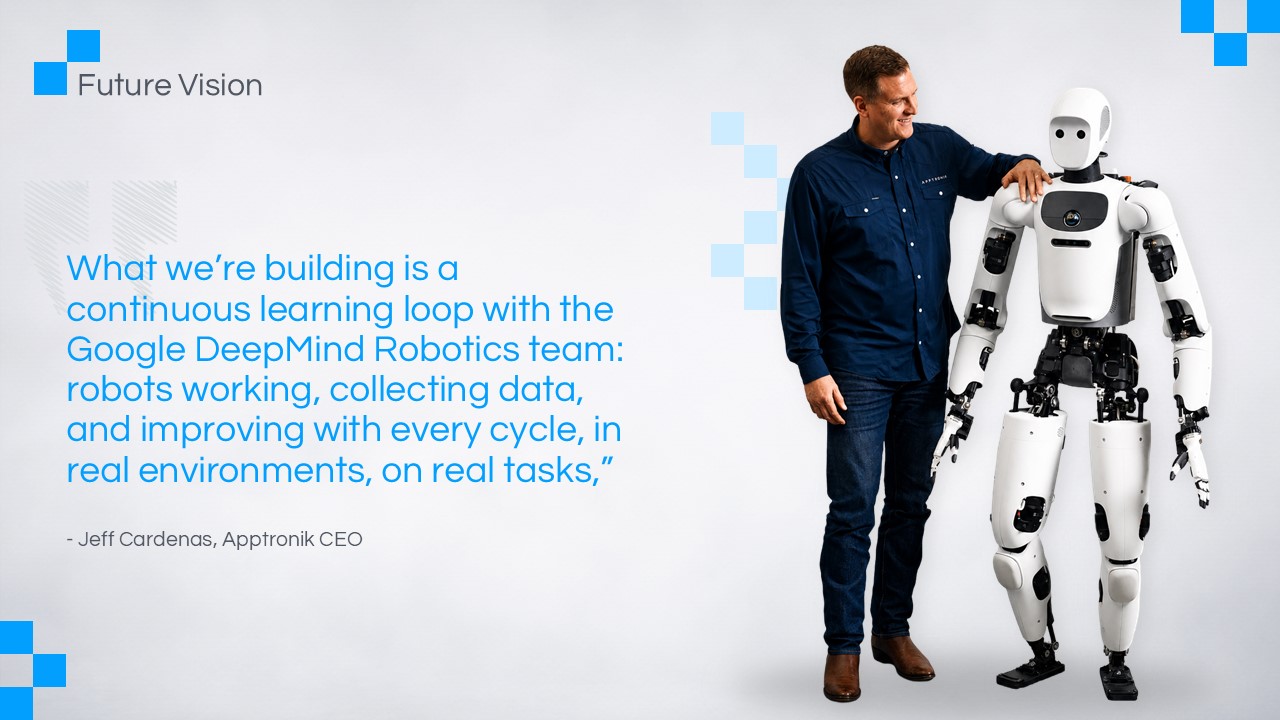 Apptronik Robot Park Continuous Learning Cycle Template - Five-stage AI process flow from real tasks to deployment