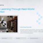 Apptronik Robot Park Industry Applications Template - Three-column use-case slide covering manufacturing, warehousing, and retail