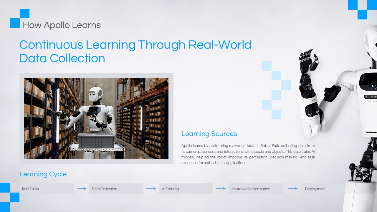 Apptronik Robot Park Industry Applications Template - Three-column use-case slide covering manufacturing, warehousing, and retail