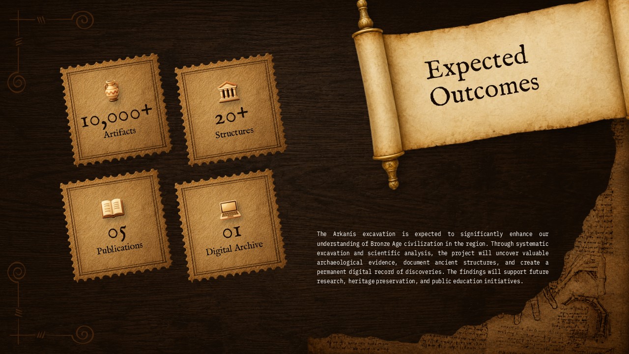 Archaeological Excavation Project Proposal - expected outcomes slide to showcase key project deliverables and metrics
