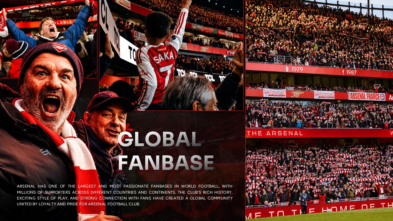 Arsenal Template - Global fanbase slide to highlight Arsenal's worldwide supporter community and reach