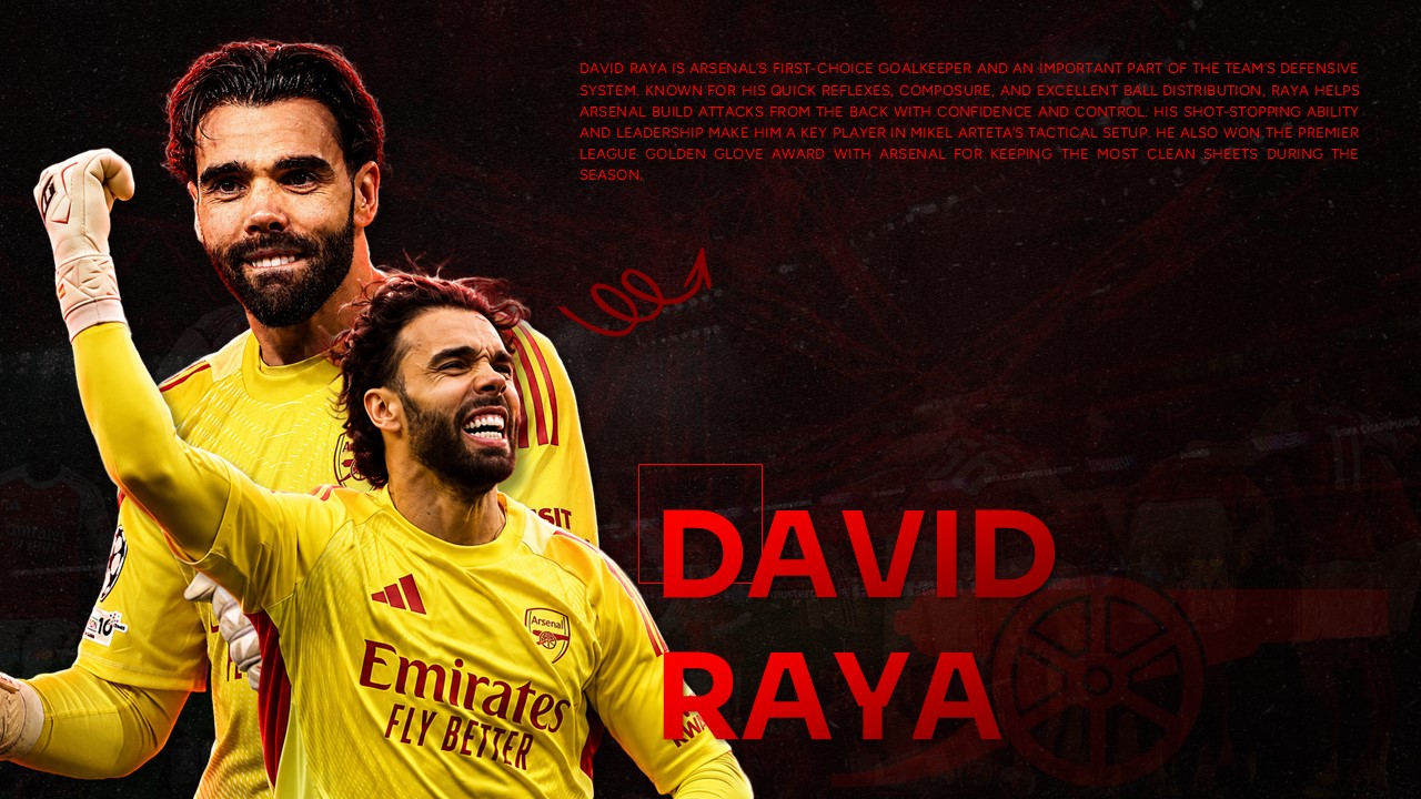 Arsenal Template - Squad overview slide to present multiple key players and team composition at a glance